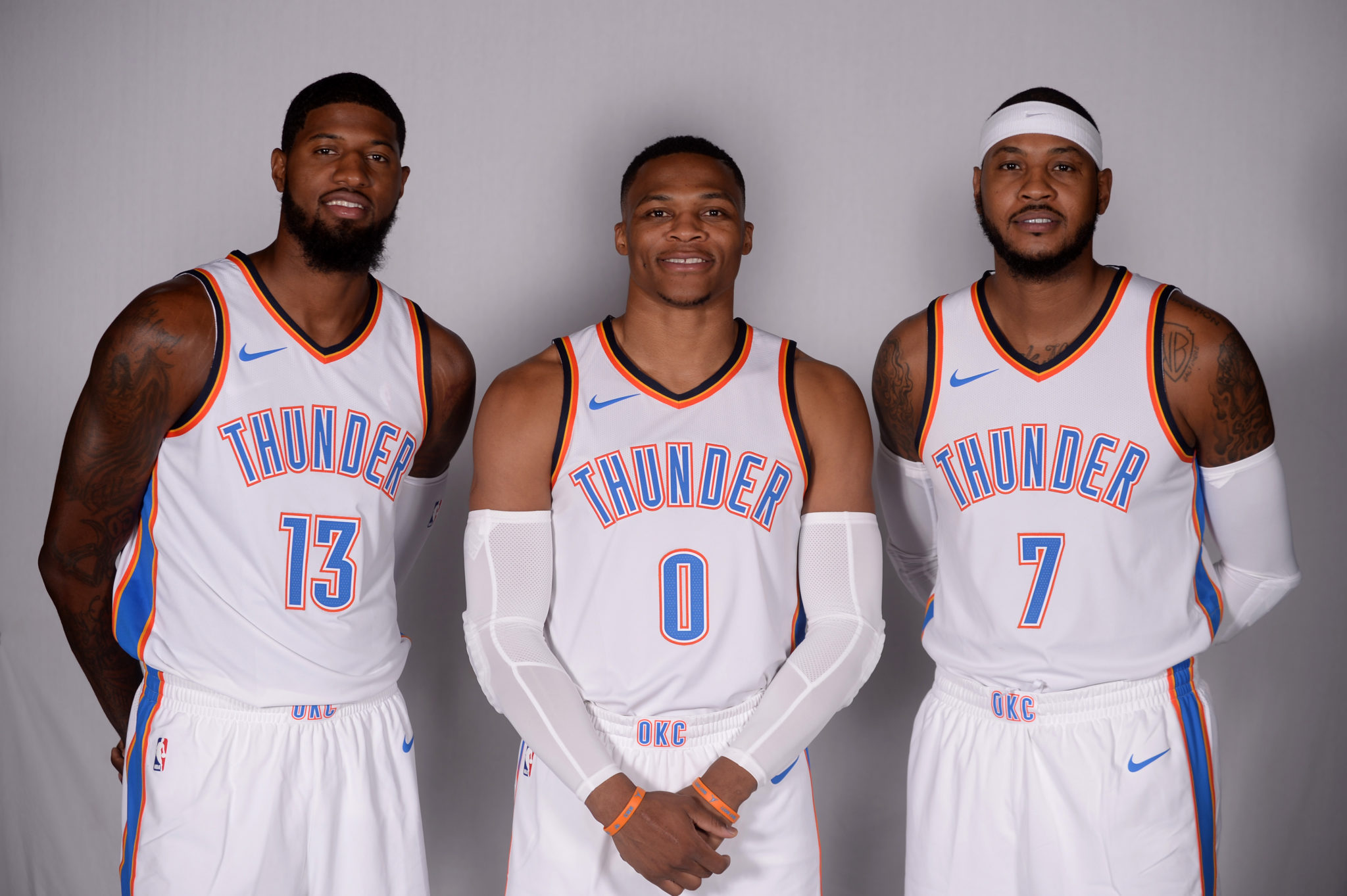 Nba Oklahoma City Thunder Roster 2012